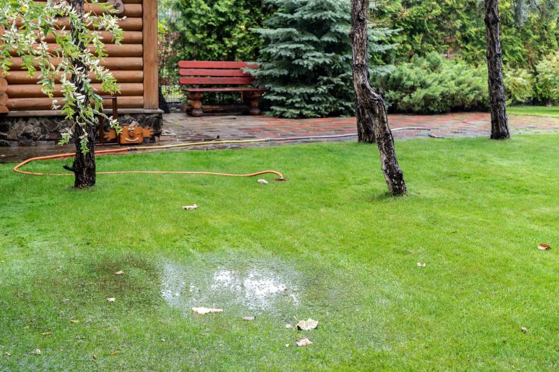 Contact About Yard Drainage Solutions